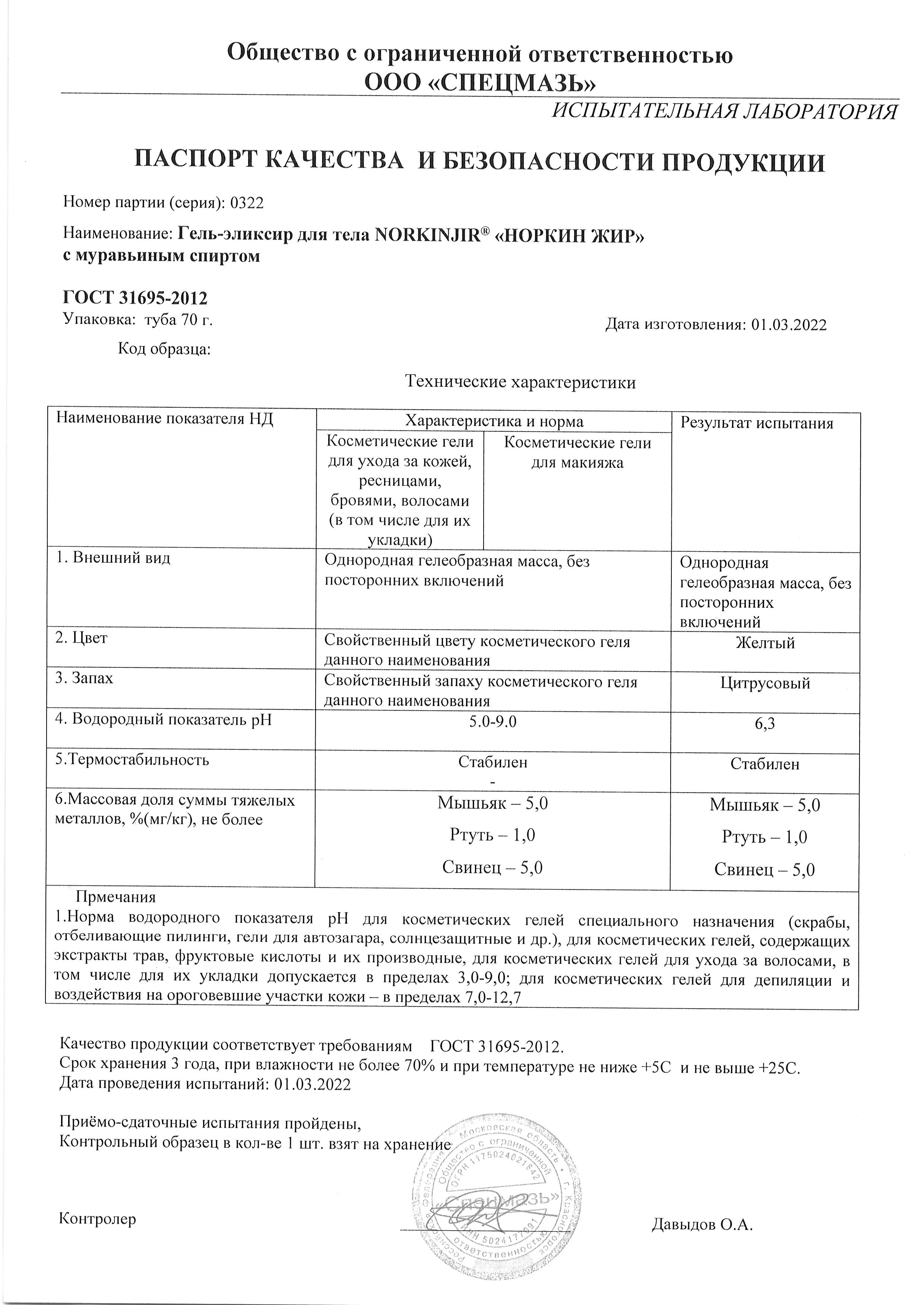 Паспорт №032022